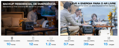 ECOFLOW Com Tecnologia Revolucionária X-BOOST Para Máxima Potência E Eficiência